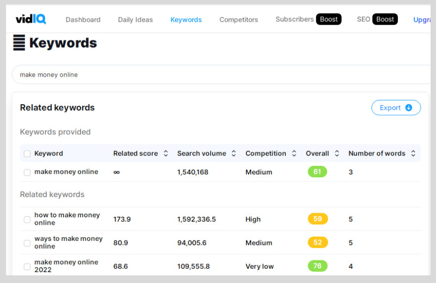 vid iq dashboard