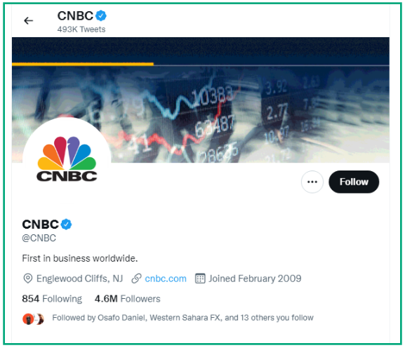 cnbc microblog page