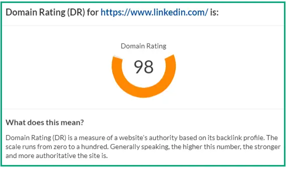 Linkedin domain rating metrices on ahrefs