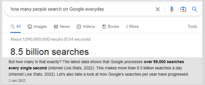 How searches are on Google per month
