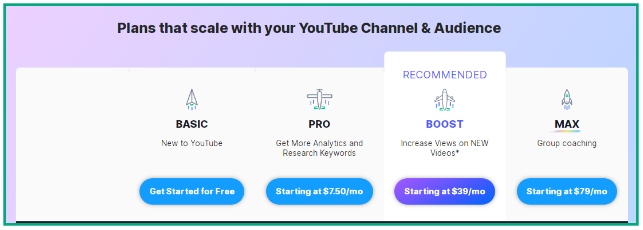 VidiQ pricing plan