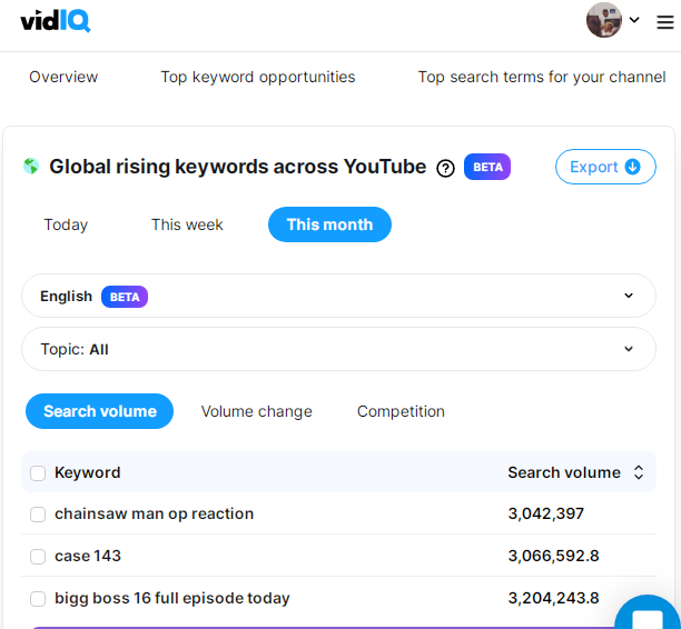 new vidiQ feature named rising keywords