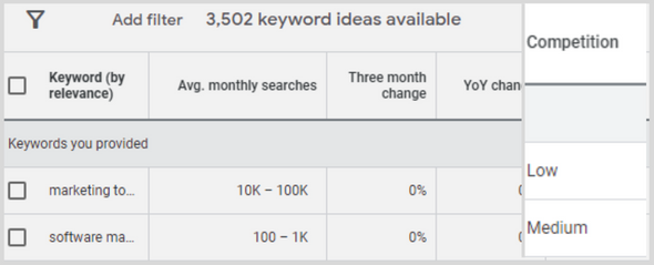 keyword planner-feature-low competition