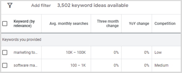 google keyword planner