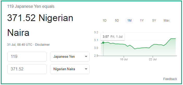 119 jpy to naira