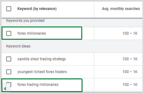 Youtube case study: google keyword planners lists added to our video tags