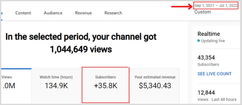 Increase In Youtube subscribers by 35k subs