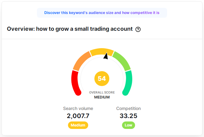 less competitive keywords on vidiq