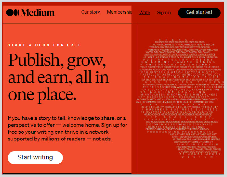 medium publishers