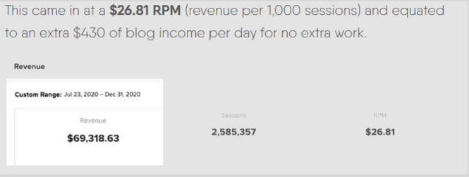 adam enfroy blog earnings