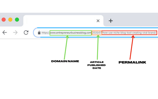 permalink structure