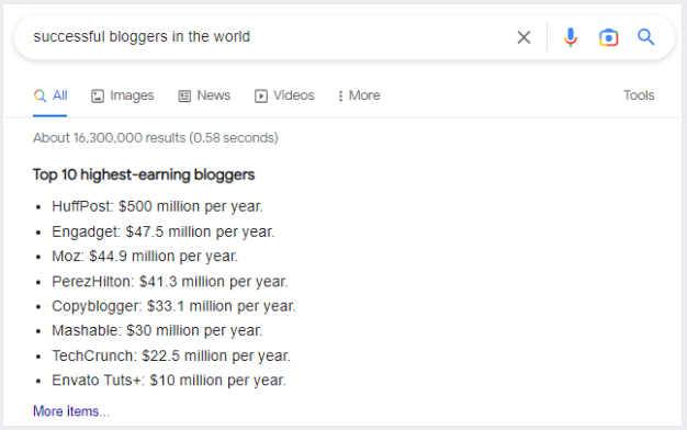 google search: successfull blogs
