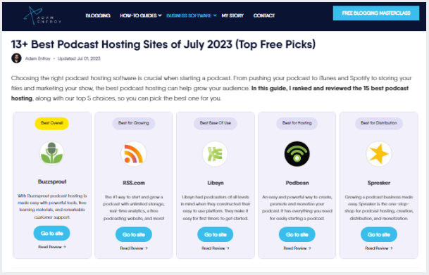 Adam enfroy blog post on podcast hosting