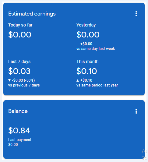 damshustle adsense earning