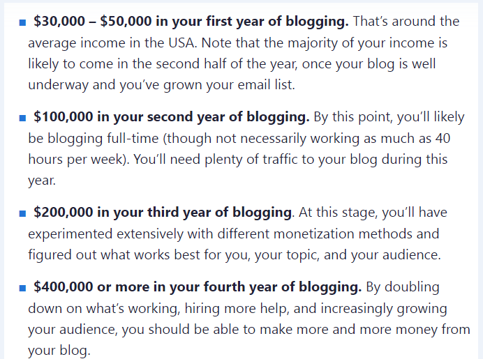 bloggers earning on yearly basis