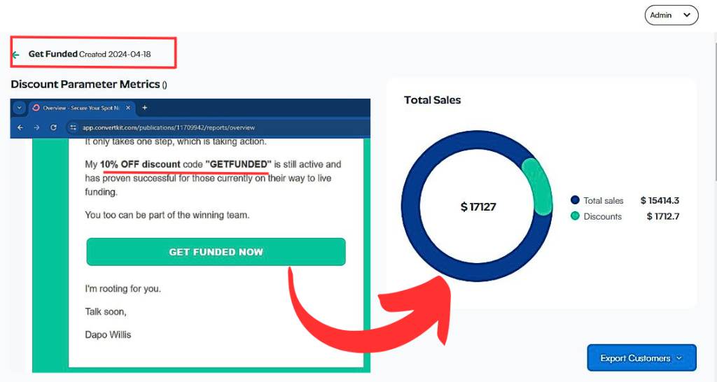GHL Email Marketing Guide: (0-$15k/Month) Success