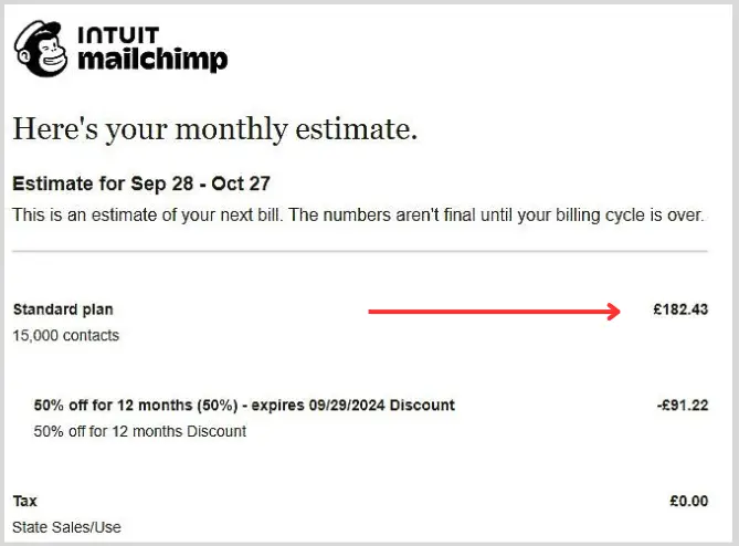 Mailchimp costs for 15k contacts