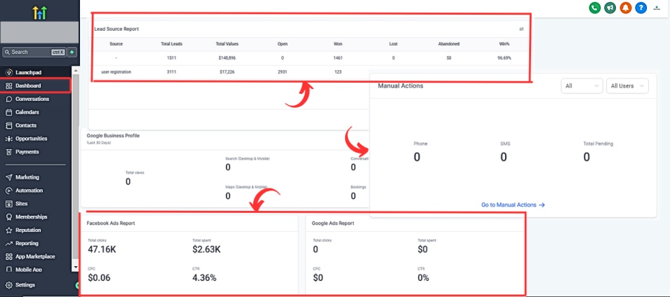 leads generation reports,, facebook and Google ads reports