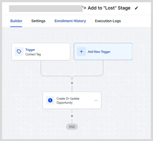 GHL Automation