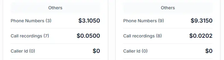 GHL call recording cost