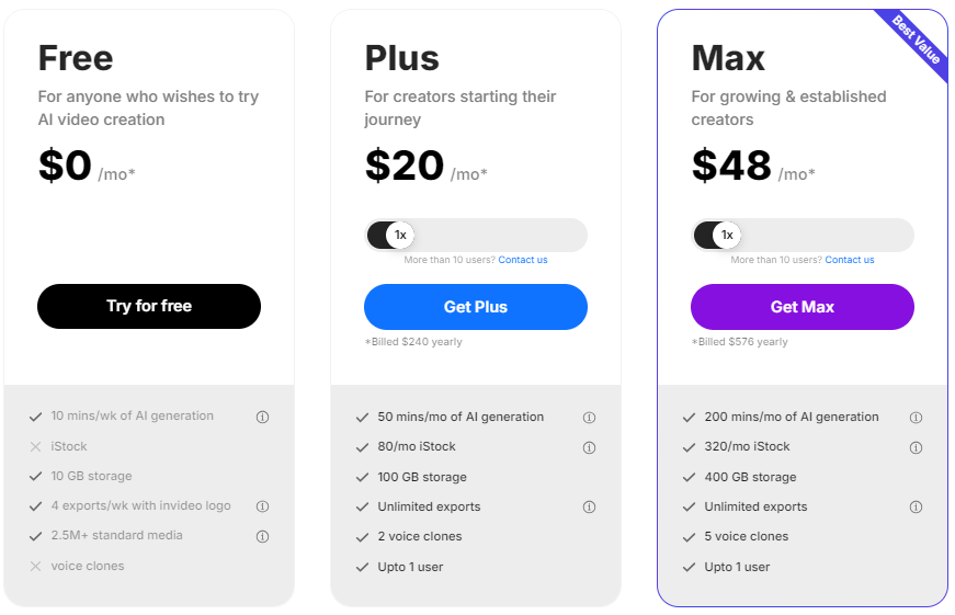 Invideo Pricing