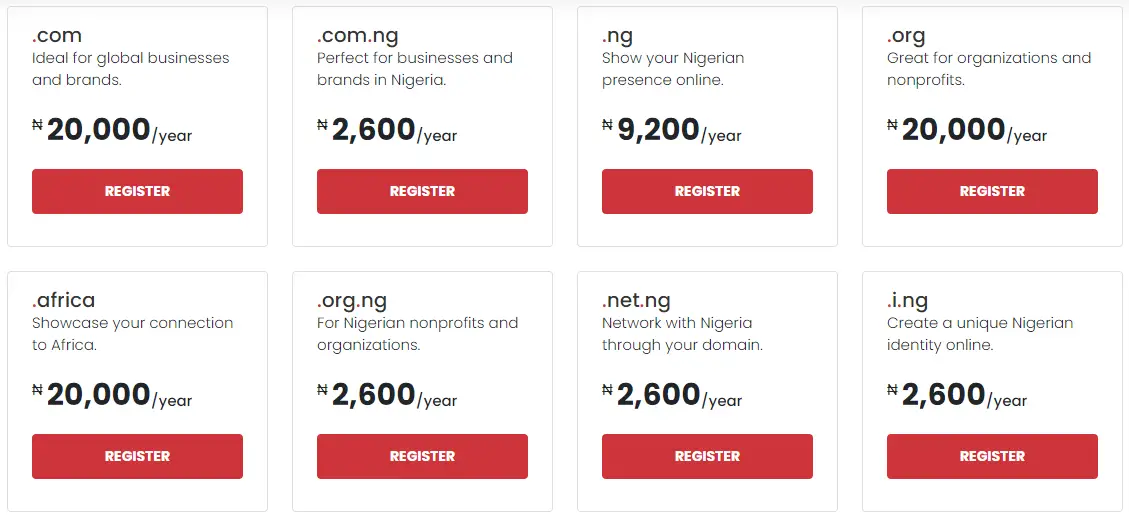 Domain Pricing In Nigeria