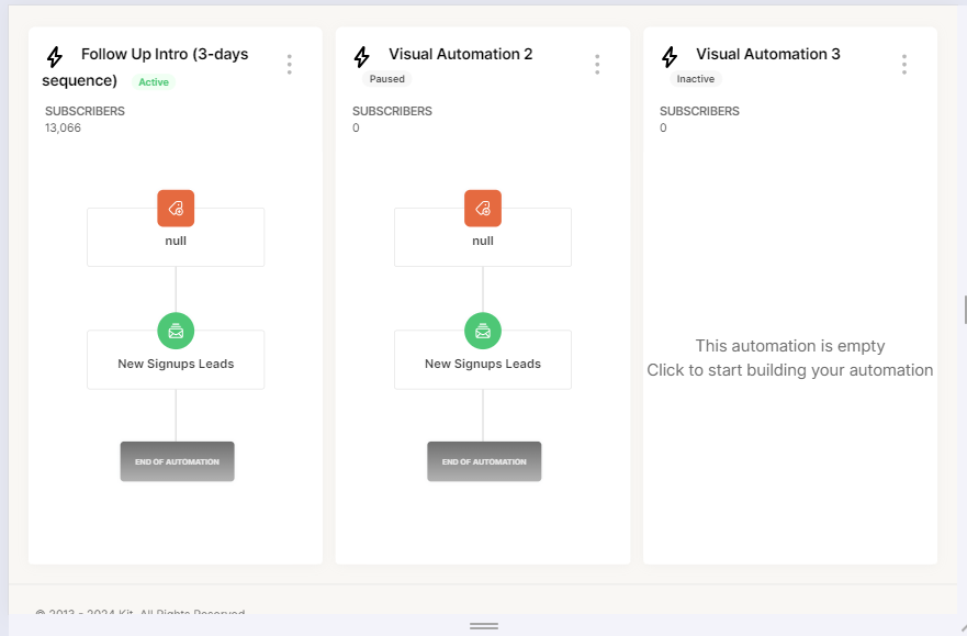 converkit automation