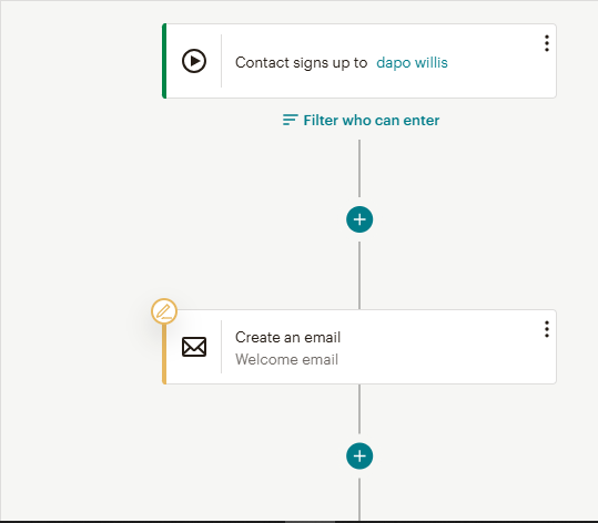 Mailchimp automation